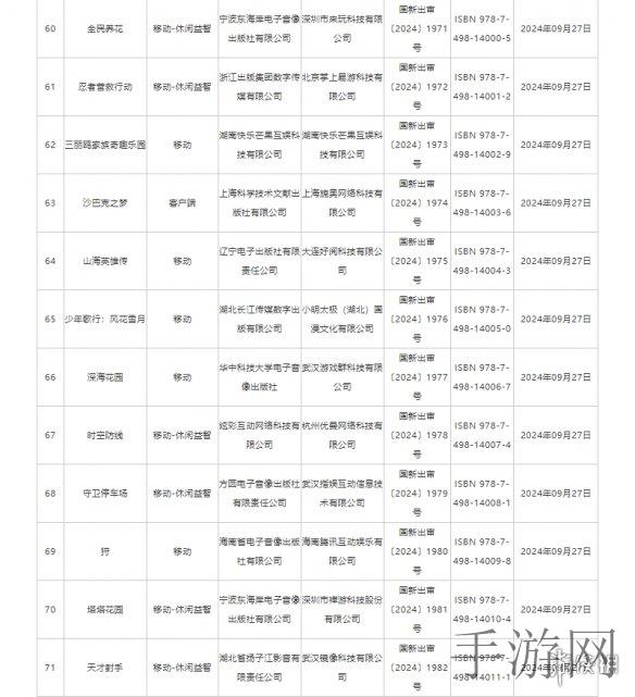 东京热APP：内容多样，部分高级功能需付费解锁-3