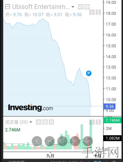 大唐游仙记手游摊位交易玩法攻略