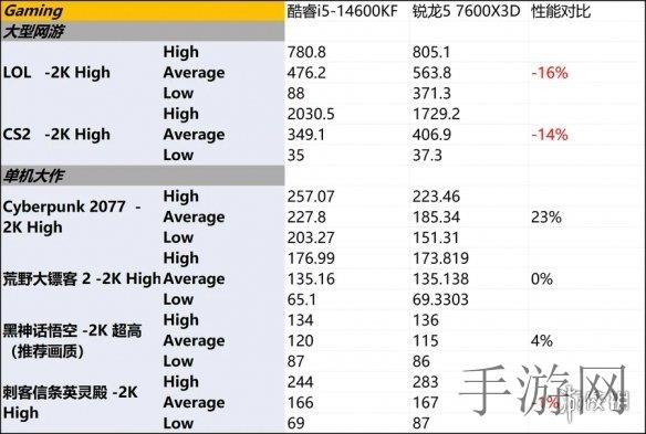 农村老人的优质农产品购物乐园-3