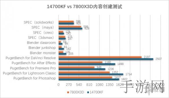 如何官方渠道购入高品质vivo Y31s标准版？-2