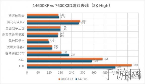 2023年9月国产游戏版号发放情况揭晓：多游戏成功获批揭示行业新趋势-5